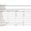 FST800-15 2018 vente chaude économique fileté compact diffuseur de pression de noyau de silicium